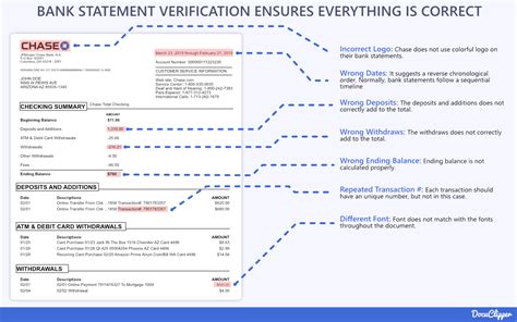 bet365 bank statement verification - bet365 customer service